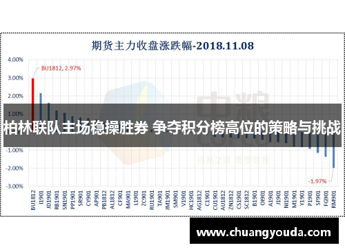 柏林联队主场稳操胜券 争夺积分榜高位的策略与挑战